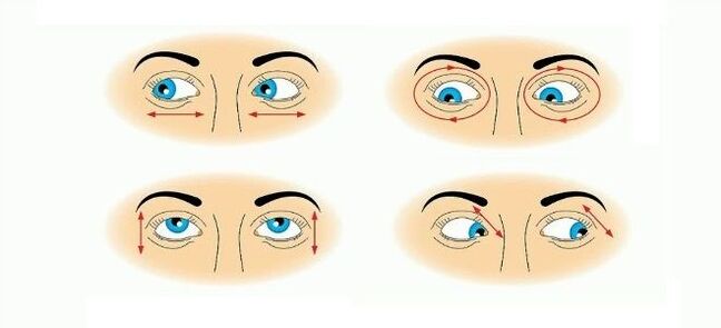 Eye gymnastics helps relieve muscle cramps